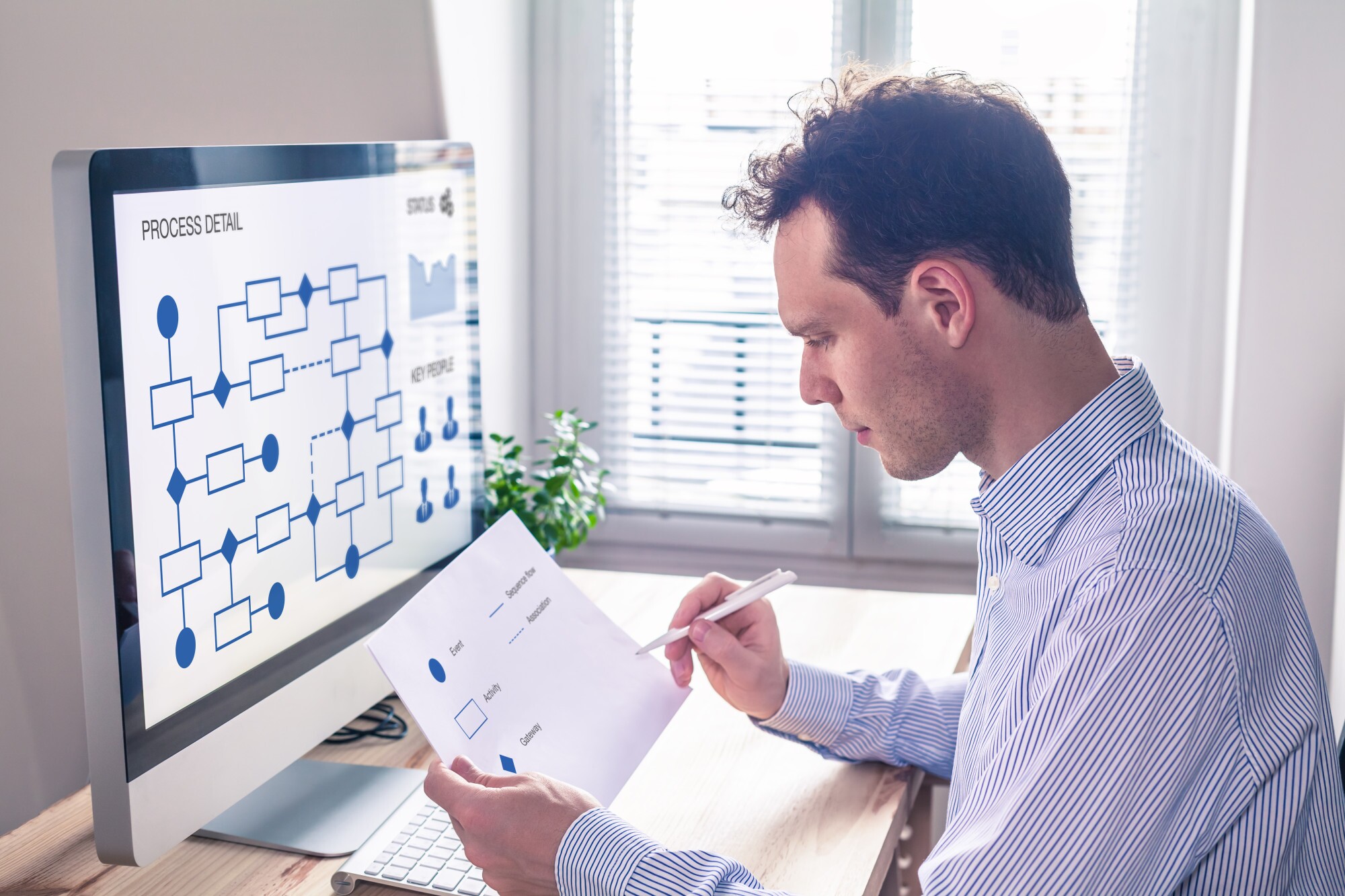 automated documents